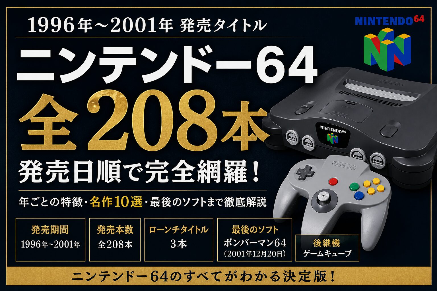 ニンテンドー64全ソフト一覧｜1996年から2001年まで発売日順に完全網羅 