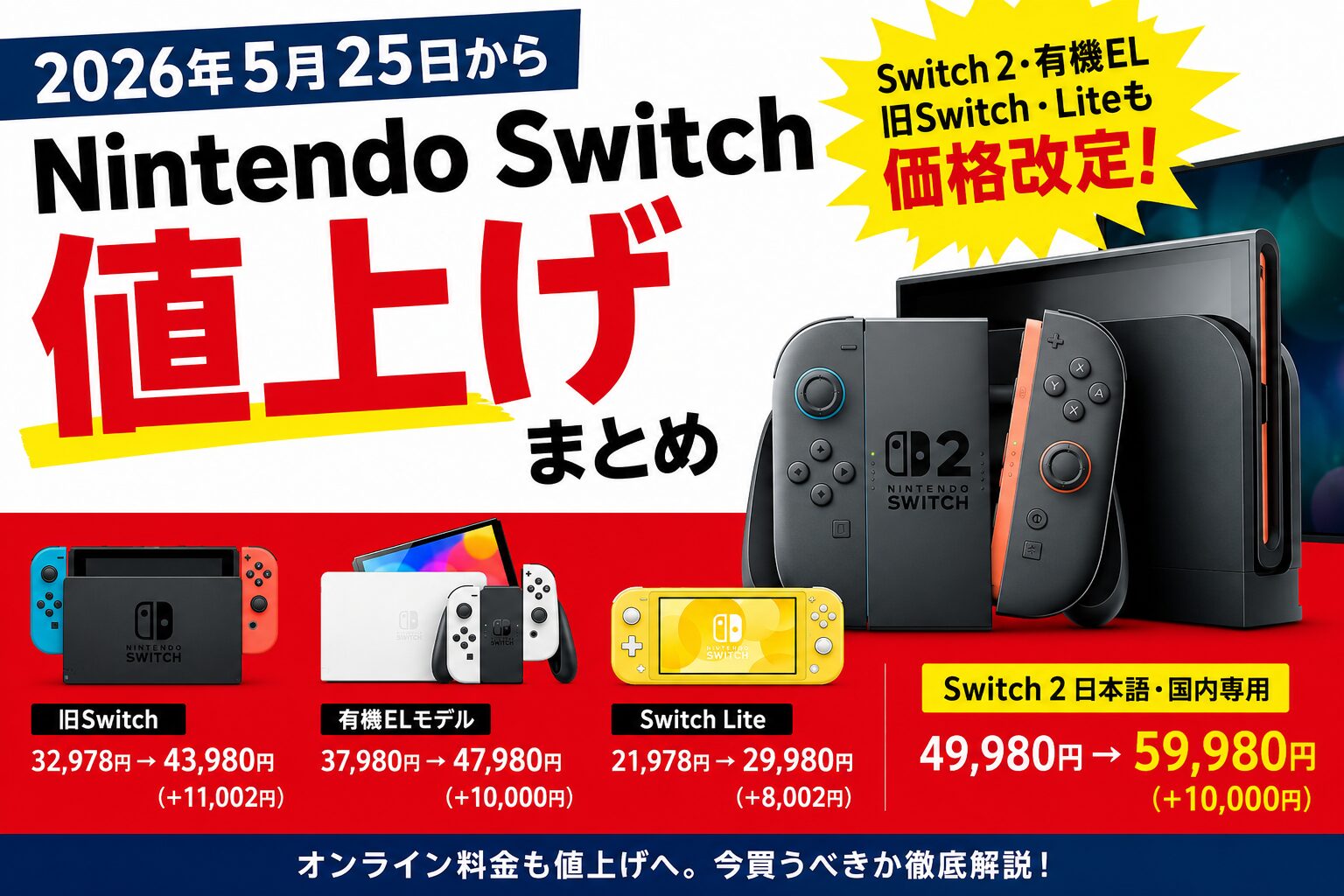 Nintendo Switch値上げまとめ｜Switch 2・有機EL・Liteはいくら上がる