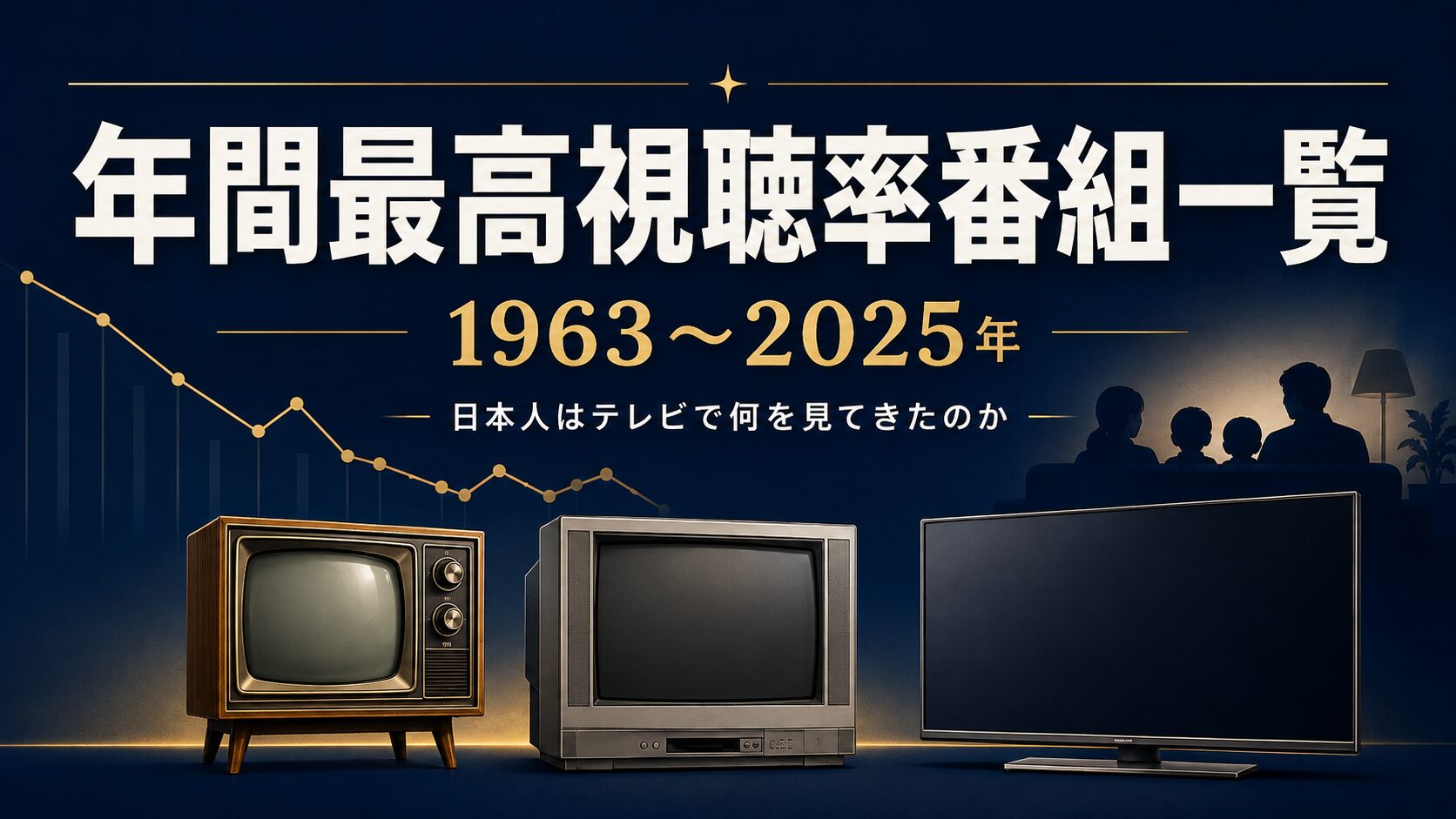 今までの最高視聴率