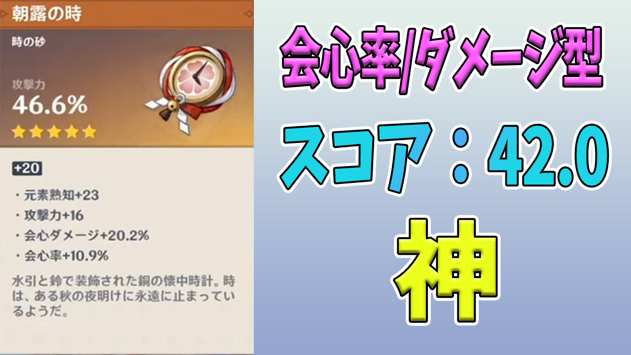 原神 聖遺物スコア22年6月2回目 Youtube時々ブログ
